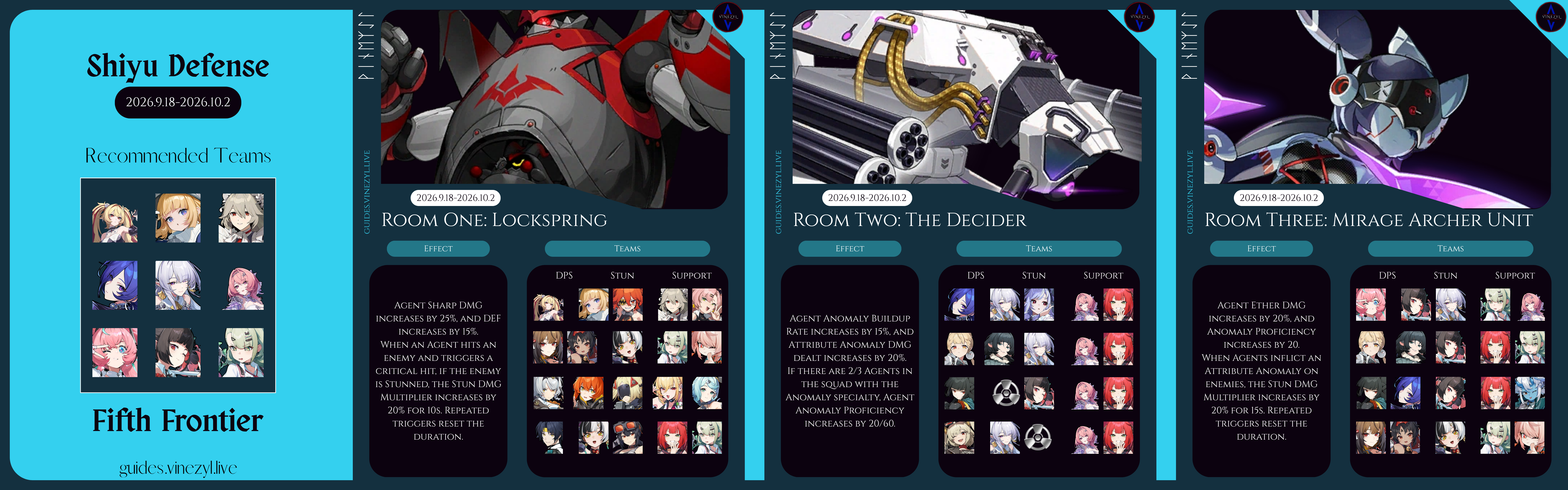 Shiyu Defense Critical Node Frontier 5